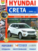 Hyundai Creta mak